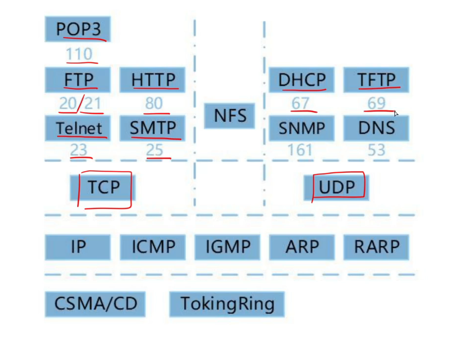 image-20250422202916875