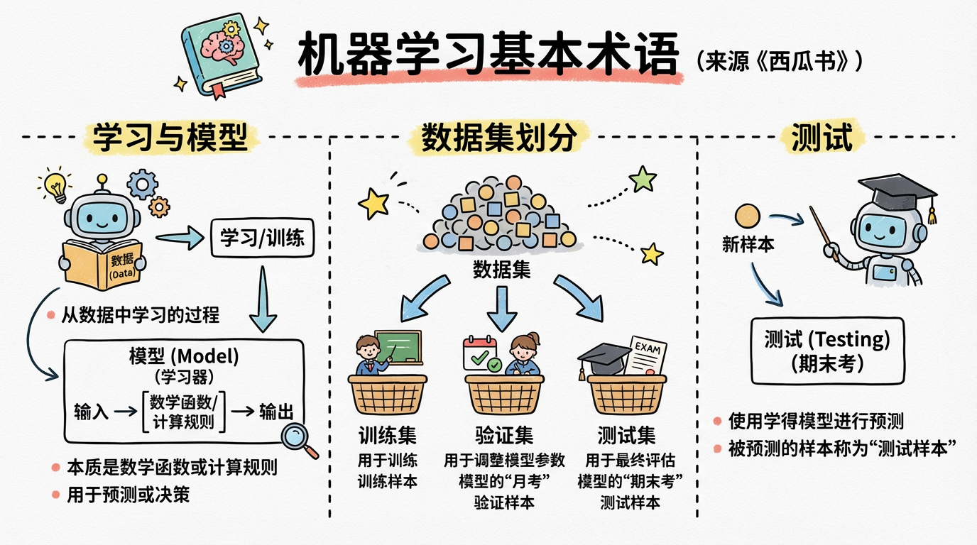 image-20251222204323359