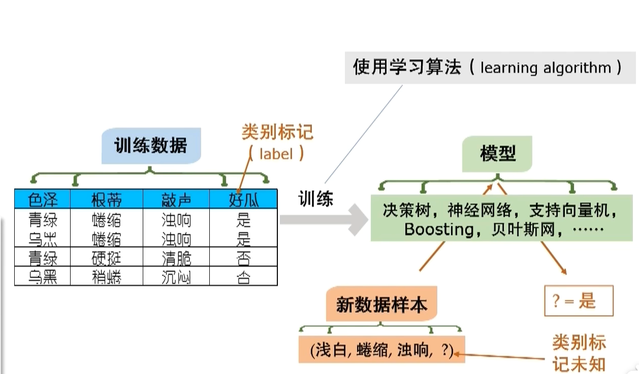 image-20251222193904629